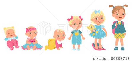 Baby girl growing up process. Little kid. Development stages from newborn to junior. Toddler begins walk or preschooler. Age changes. Human growth progress. Vector initial life steps set 86808713