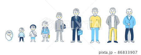男性の一生 全身 男性の一生 全身 86833907