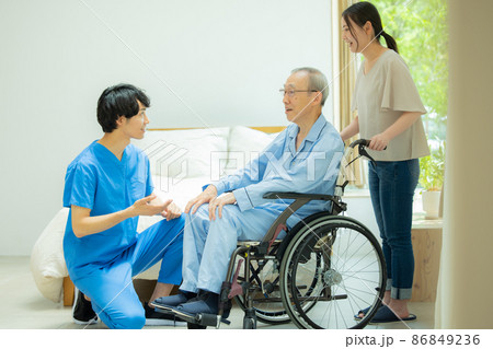 医師　在宅介護 86849236
