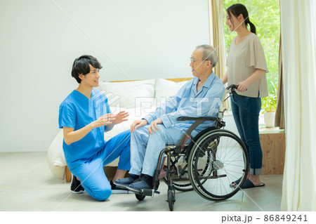 医師　在宅介護 86849241