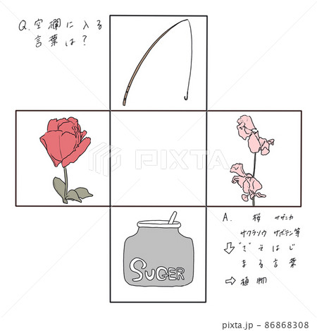 空欄に思いつくものを記入するクイズの答え　ちょいむず 86868308