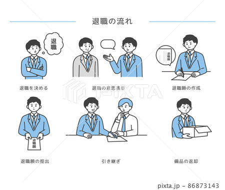 退職の流れのイメージイラスト素材 86873143