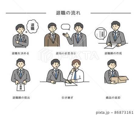 退職の流れのイメージイラスト素材 退職の流れのイメージイラスト素材 86873161