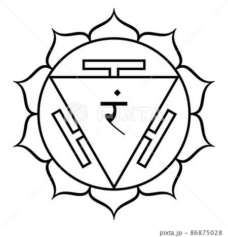 Manipura, Navel chakra, meaning city of jewels. Traditional representation of the third primary chakra, located above the navel. Lotus with 10 petals, a fire triangle, and the seed syllable Ram, fire. 86875028