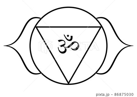 Ajna or Agya, Third eye chakra, meaning brow. Sixth chakra, located in the forehead center. Subconscious mind, and direct link to Brahman. Lotus with 2 petals, downward triangle, and seed syllable Om. 86875030