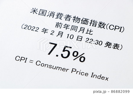 アメリカの消費者物価指数(CPI)を表示した書類。 86882099