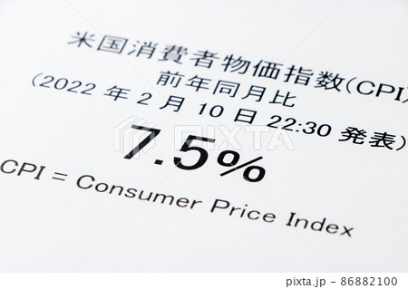 アメリカの消費者物価指数(CPI)を表示した書類。 86882100