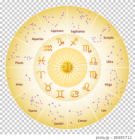 Golden horoscope of the Zodiac constellation Stock