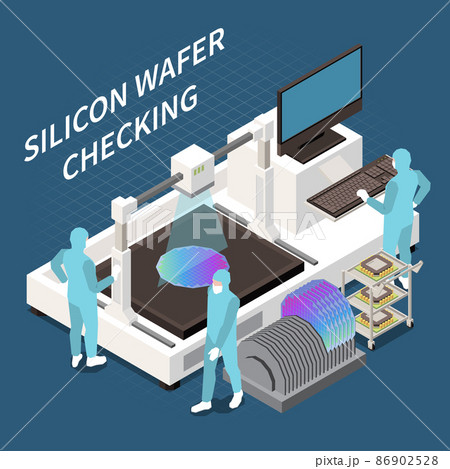 Semiconductor Production Composition 86902528