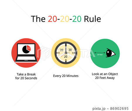 Prevent Eye Strain with the 20-20-20 rule  to take a break every 20 minutes and 20 second 86902695