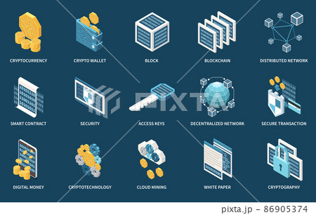 Crypto Technology Set 86905374