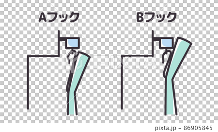 Illustration of the difference between curtain hooks_A hook and B hook Illustration of the difference between curtain hooks_A hook and B hook 86905845