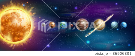 Solar system planet background, vector sun galaxy astrology Earth, Jupiter Saturn infographic poster 86906801