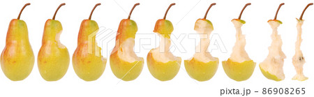 Timeline of eating a Pear Timeline of eating a Pear 86908265