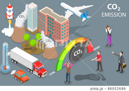 3D Isometric Flat Vector Conceptual Illustration of CO2 Emission 86932686