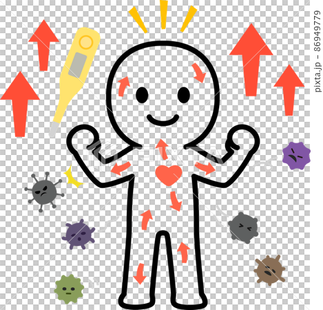 体温が高く免疫力が高い人物 86949779