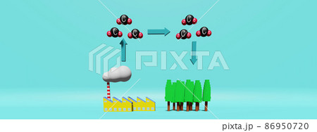 カーボンニュートラルのイメージ(carbon neutrality)地球温暖化ガスの排出と吸収の差が カーボンニュートラルのイメージ(carbon neutrality)地球温暖化ガスの排出と吸収の差が 86950720