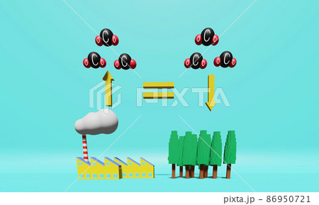 カーボンニュートラルのイメージ(carbon neutrality)地球温暖化ガスの排出と吸収の差が カーボンニュートラルのイメージ(carbon neutrality)地球温暖化ガスの排出と吸収の差が 86950721