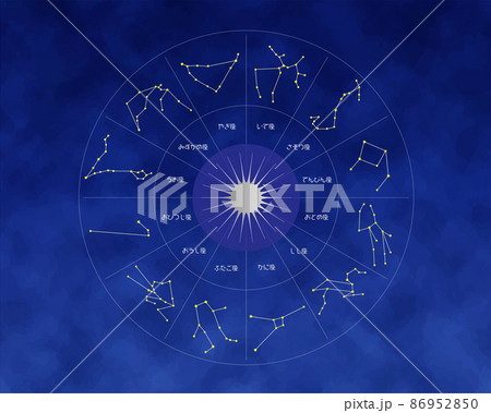 夜空とホロスコープ、十二星座の星の配置、日本語 86952850