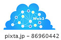 Web3、Web3.0 86960442