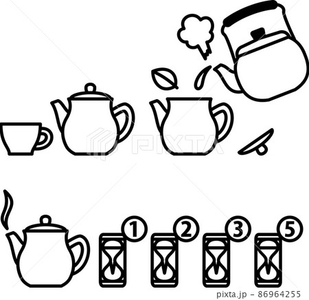 茶の淹れ方の説明図 86964255