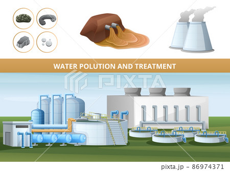 Water Pollution Poster 86974371
