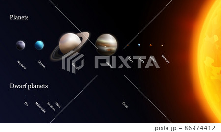 Sun System Realistic Composition 86974412