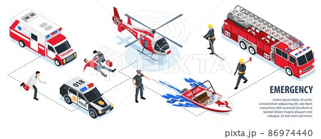 Emergency Services Vehicles Infographics 86974440