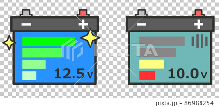 車用の起動用バッテリーの性能を比較したイラスト 86988254