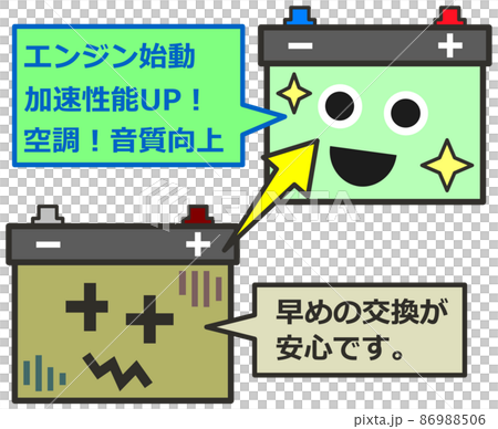 車の定期検査でバッテリーを交換するイラスト 86988506