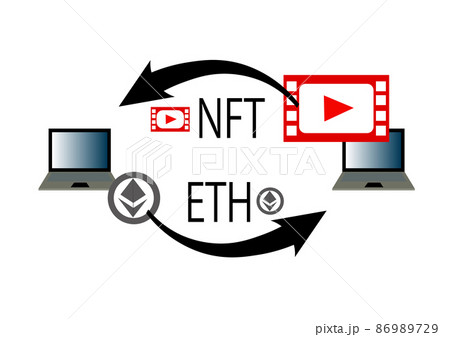 NFTアート動画を暗号資産（仮想通貨）で売買しているイラスト 86989729