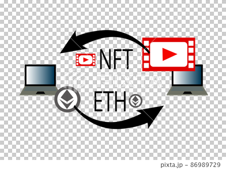 NFTアート動画を暗号資産（仮想通貨）で売買しているイラスト 86989729