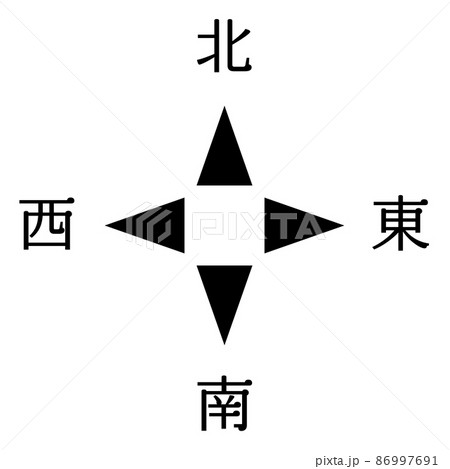 シンプルで分かりやすい東西南北のマークのイラスト素材 86997691