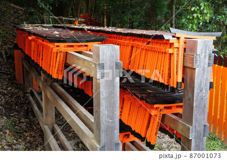 Close up shot of many miniature torr in the Senbon Torii of Fushimi Inari-taisha Close up shot of many miniature torr in the Senbon Torii of Fushimi Inari-taisha 87001073