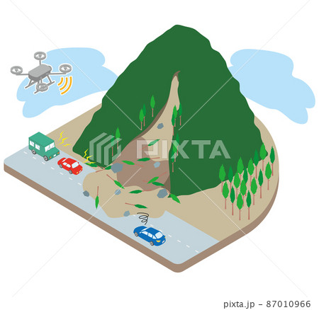 通行止めになっている山奥の土砂崩れを確認するドローン 通行止めになっている山奥の土砂崩れを確認するドローン 87010966