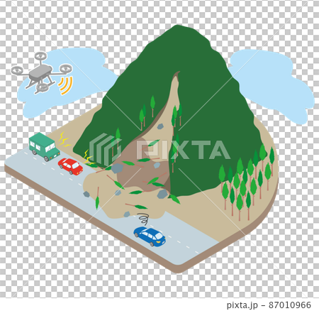 通行止めになっている山奥の土砂崩れを確認するドローン 通行止めになっている山奥の土砂崩れを確認するドローン 87010966