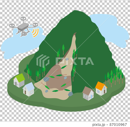 A drone that discovers a landslide near a private house 87010967