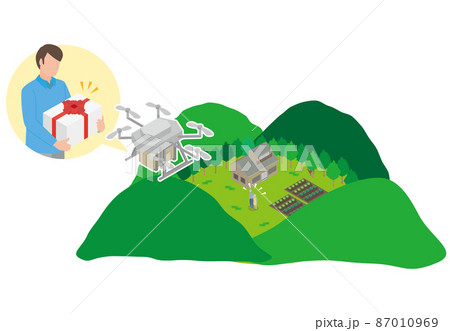 人里離れた集落に住むシニアに荷物を運搬するドローン 87010969