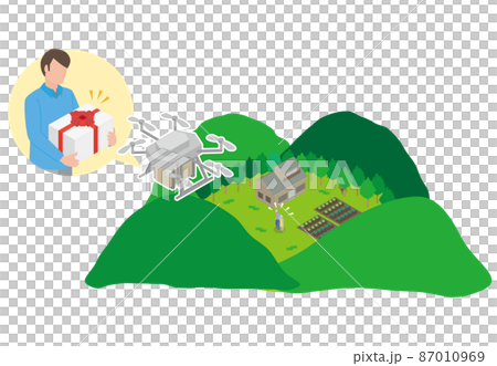 人里離れた集落に住むシニアに荷物を運搬するドローン 87010969