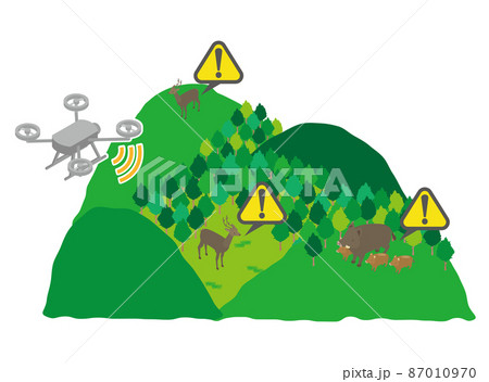 山奥で生物の調査や誘導をするドローン 87010970