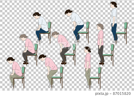 立ち上がり、リハビリ職種、介護士、高齢者、立ち上がりやすい方法、座位からの立ち上がり、動作分析、コツ 87015820
