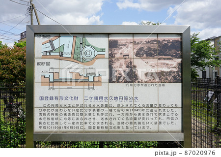 案内板 久地円筒分水（神奈川県川崎市高津区久地） 87020976