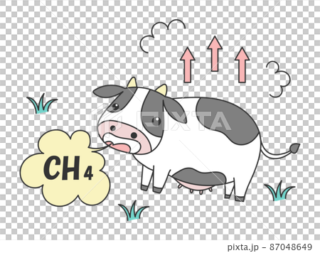 Cow burp, CH4 illustration 87048649