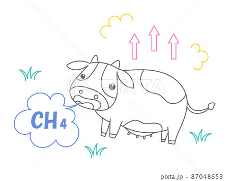 牛のゲップCH4の線画カラーのイラスト 87048653