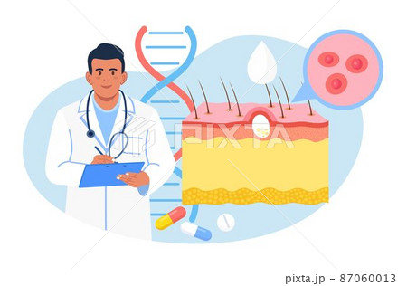 Dermatology. Skin Epidermis Scheme with Acne Inflammation, Varicella, Allergies or Cancer. Doctors Examining Red Spots, Pimples. Dermatologist Diagnosis Skin Disease 87060013