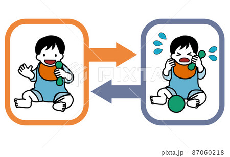 育児の大変さが比較でわかる吹き出しと矢印のセットのイラスト素材
