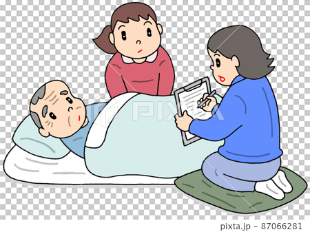 Nursing care certification survey by care manager / Nursing care required degree certification Nursing care certification survey by care manager / Nursing care required degree certification 87066281