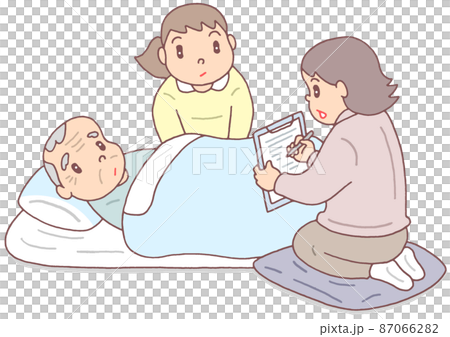 Nursing care certification survey by care manager / Nursing care required degree certification Nursing care certification survey by care manager / Nursing care required degree certification 87066282