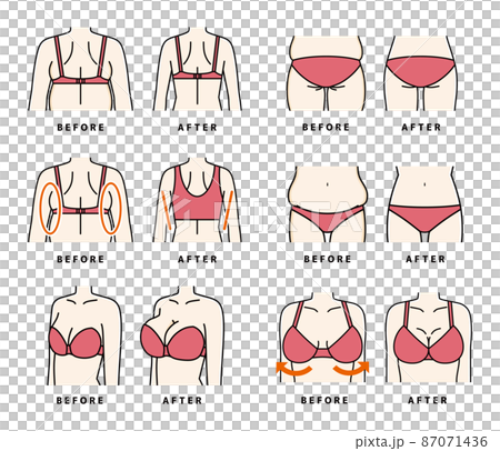 ダイエット バストアップ 補整下着 セットのイラスト素材 [87071436