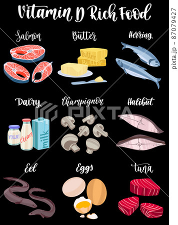 Set of products containing a great amount of Vitamin D. Cholecalciferol rich food. 87079427